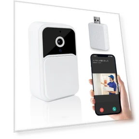 Smart Doorbell Video Intercom — Smart Home Security, SULUWU