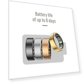 Smart Ring — Smart Rings, Herz