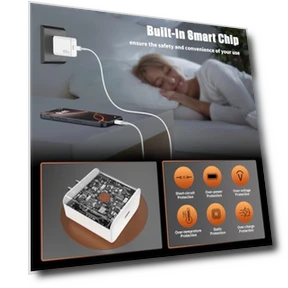 45W Super Fast USB C Charger Set — Chargers, Shenzhen Xihuida Electronics Co., Ltd.