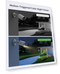 Security Camera System — Outdoor Security Cameras, Annke