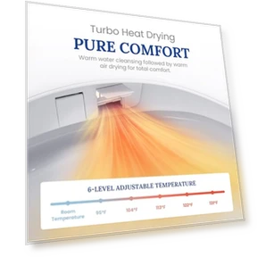 Smart Bidet Toilet with Heated Seat & Auto-Flush System — Bathroom Essentials, London Sunshine