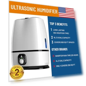 Cool Mist Humidifier — Air Moisturizers, Everlasting Comfort
