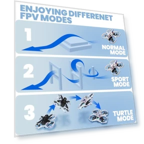 FPV Drone Kit with Camera — Drones, HISINGY