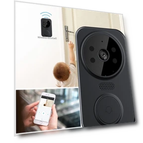 Smart Video Doorbell — Smart Home Security, Ruihang