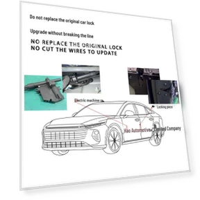 Electric Suction Door Kit — Car Essentials, Discount Domain