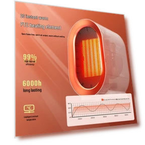 High Power 1200W Desktop Ceramic PTC Heater Fan — Portable Heating Solutions, Little Sun
