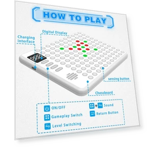 Smart Chess Game — Board Games, Picture Hung
