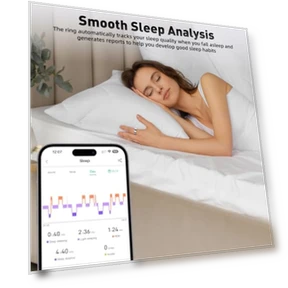 Smart Ring with Health Monitoring — Smart Rings, SARUNN ER