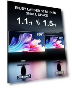 4K Projector with WiFi and Bluetooth — Home Theater Projectors, XuanPad