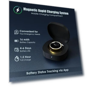 Health Tracker Smart Ring — Smart Rings, ELENVA