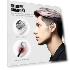 Open Ear Headphones — In-Ear Headphones, TINOSP
