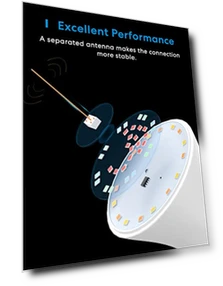 Smart RGBWW WiFi LED Bulbs — LED, meross