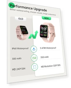 Smart Watch with Alexa, Health Monitoring, and Waterproof Design — Smartwatches, WMK