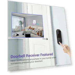 Video Doorbell Camera — Smart Home Security, BoilNano