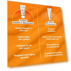 Vitamin C Cream for Face — Creams & Moisturizers, TruSkin Naturals