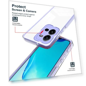 Impact Resistant Cover — Screen Protectors, Smartwatch 2025
