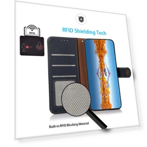 RFID Blocking Phone Wallet Case with Stand — Phone Accessories, Smartwatch 2025
