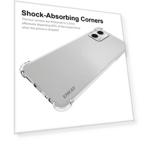 Clear Phone Case with Screen Protector — Screen Protectors, ENKAY