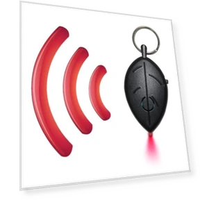 Leaf Shape Key Finder — Item Locators, Practical Household