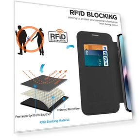 MagSafe RFID Blocking Flip Case with Lens Film — Phone Accessories, Smartwatch 2025