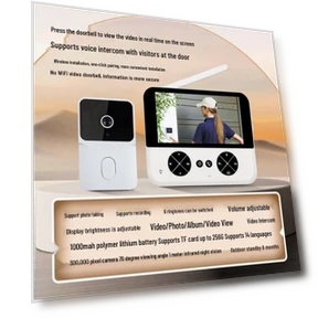 Smart Wireless Doorbell with Wide-Angle Camera and Screen — Smart Home Security, TrendVibeCN