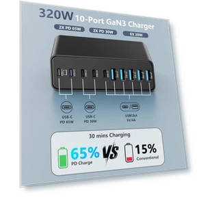 10-Port USB C Charging Station — Chargers, MGRNPONY