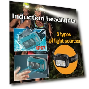 Rechargeable Headlights with Motion Sensor — Flashlights, Lanzhong Outdoor LED