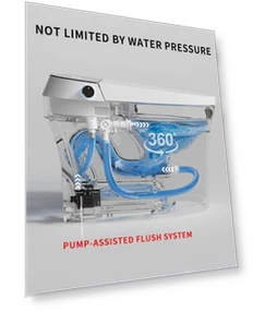 Smart Bidet Toilet — Bathroom Essentials, CANEST