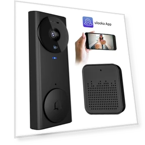 Wireless WiFi Smart Video Doorbell — Smart Home Security, The Romantics