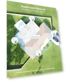 4K Security Camera System — Security Cameras, ANRAN