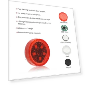 Universal LED Car Opening Door Safety Lights — Vehicle Safety Signals, Auto Home Solutions