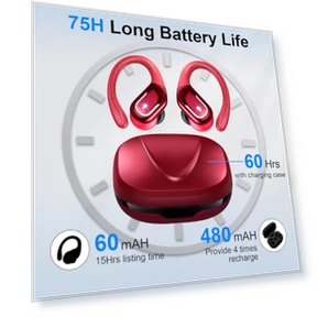 Wireless Earbuds Sport — In-Ear Headphones, Rulefiss