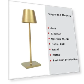 Retro USB Rechargeable Touch Bedside Lamp — Desk & Table Lighting, Binchi Lighting Appliances