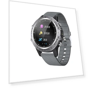 Medical Smartwatch with ECG, PPG, SPO2, and Blood Pressure Monitoring — Smartwatches, SCIONE