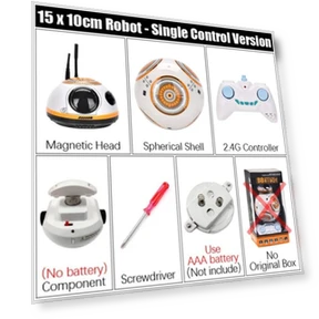 Radio-controlled Robot — Interactive Figures & Robots, Specials