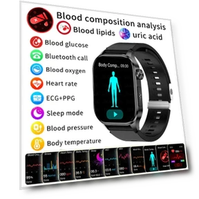 Smart Watch with ECG+PPG — Smartwatches, ElectronicsHome
