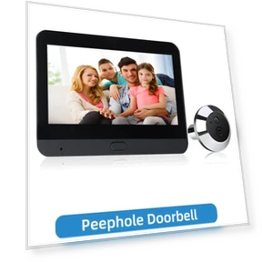 1080P Smart 2.4G WIFI Digital Door Viewer — Smart Home Security, Jakemy