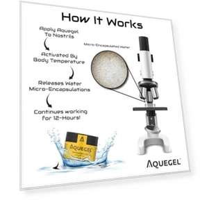 12-Hour Nasal Moisturizer with Zinc — Moisturizing, Aquegel