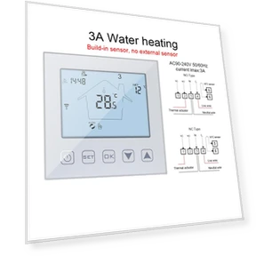 Smart Room Thermostat — Home Climate Control, Ketotek