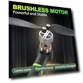 1080P Mini Drone with Brushless Motor — Drones, morlyrctooy