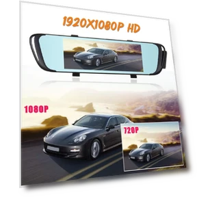 Car DVR Dash Cam — Dashboard Cameras, Pro DIY Tool