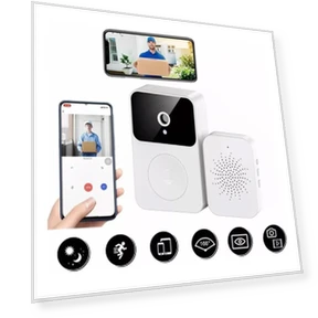 Smart Wireless Remote Video Doorbell Camera — Smart Home Security, Meterk