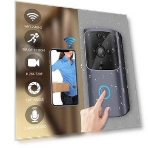 Wireless Smart Video Doorbell — Smart Home Security, Ideal World