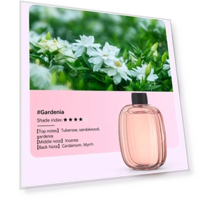Wall-mounted Aromatherapy Diffuser — Car Air Fresheners, That Yellow
