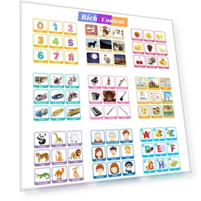 Interactive English Learning Book for Kids — Interactive Learning Devices, Dogwoodc