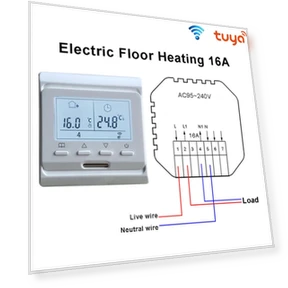 Smart Wi-Fi Thermostat with Floor Heating — Smart Climate Control, Minco Thermostatic