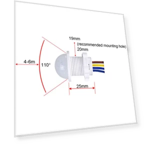 PIR Sensor Detector for Closet — Smart Motion Sensors, Sweet Lovely
