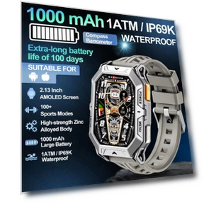 Smart Watch 2025 — Smartwatches, PRISMA