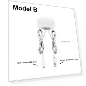 Human Motion Sensor Switch — Smart Motion Sensors, AIMINGTE Light Accessories