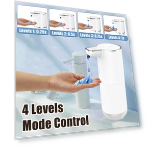 Automatic Sensor Soap Dispenser — Care Dispensers, goodphoto